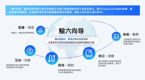 杭州市文化创意产业发展中心 打造“创意天堂”，引领数字文化内容应用服务新篇章