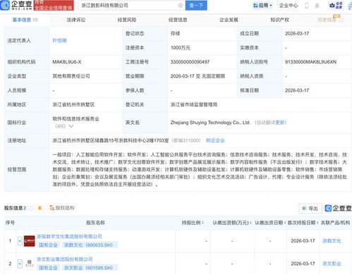 浙数文化与浙文影业合资成立科技公司，AI赋能数字文化创意内容应用服务